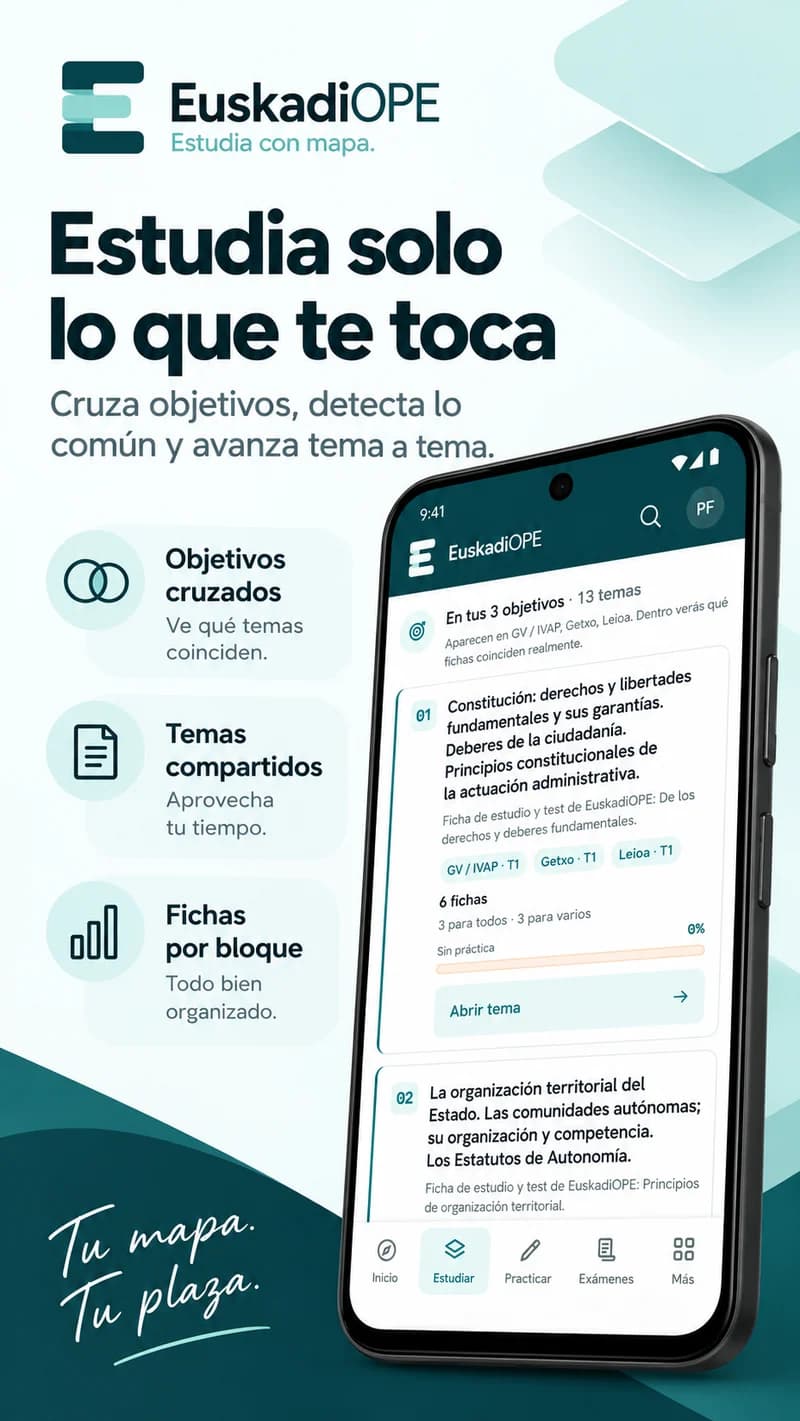 Vista de estudio con temas compartidos entre objetivos